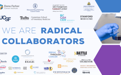 Radical Collaboration: Team Science in Osteosarcoma Research