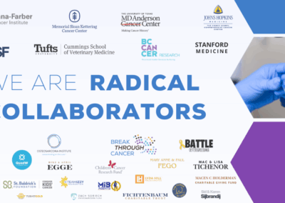 Radical Collaboration: Team Science in Osteosarcoma Research